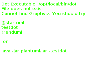 /tmp/plantuml/document%3Axwiki%3AStati.Funktsii-XWiki.Diagrammy-Skhemy-Grafiki.WebHome/-1936476084.png